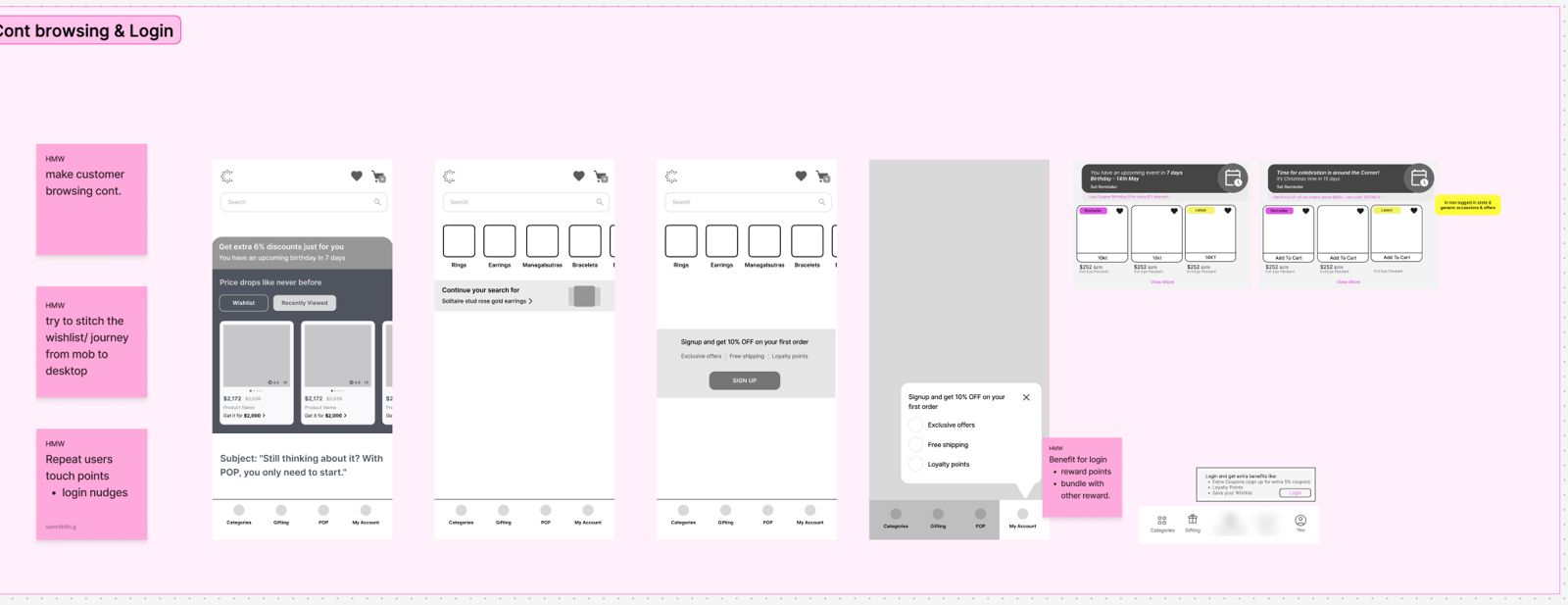 Concepts for continue browsing and login